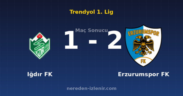 Iğdır FK 1-2 Erzurumspor FK