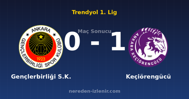 Gençlerbirliği S.K. 0-1 Keçiörengücü