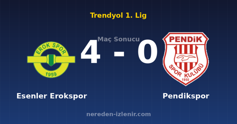 Esenler Erokspor 4-0 Pendikspor