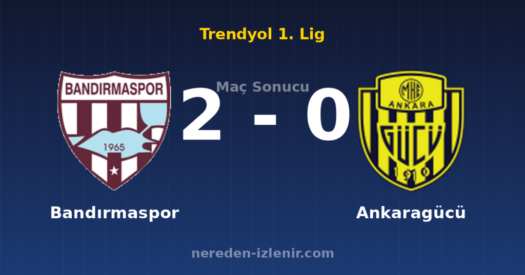 Bandırmaspor 2-0 Ankaragücü