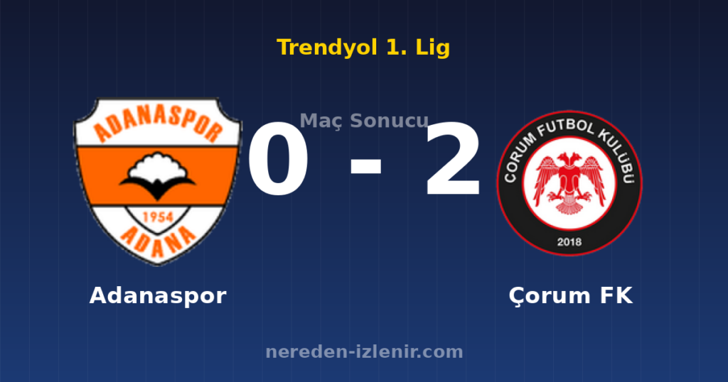 Adanaspor 0-2 Çorum FK