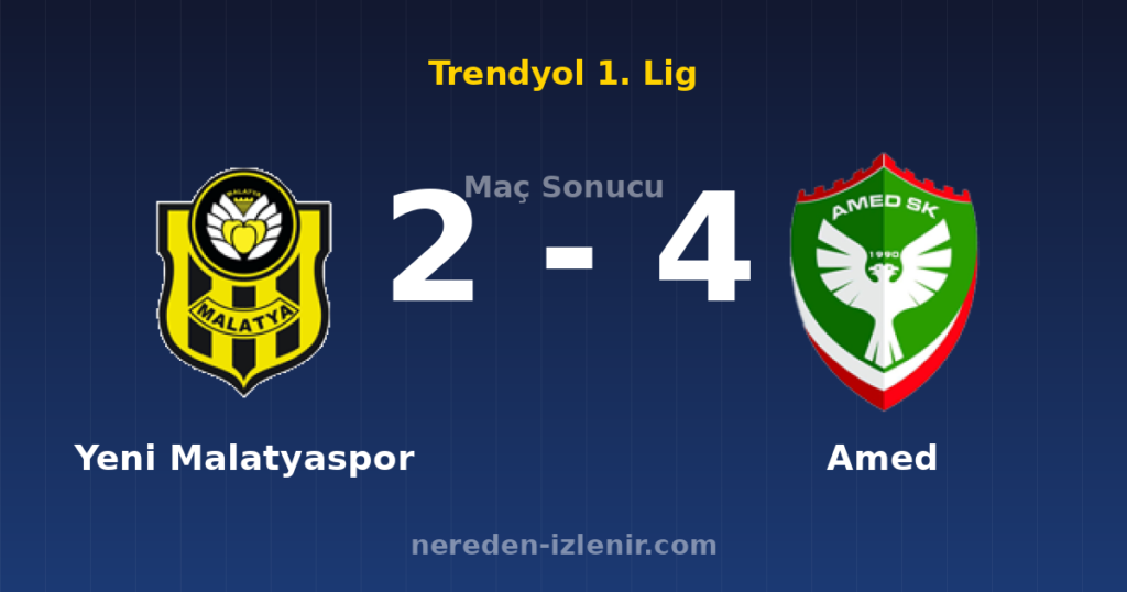 Yeni Malatyaspor 2-4 Amed