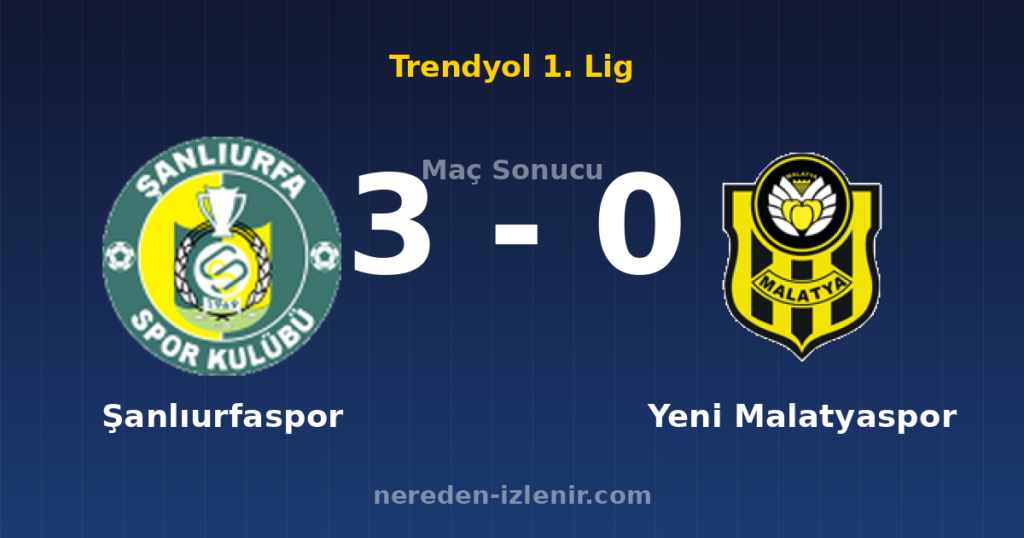 Şanlıurfaspor 3-0 Yeni Malatyaspor