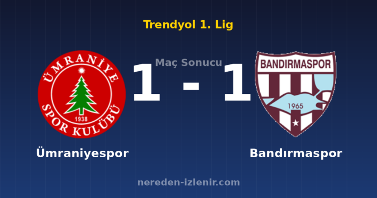 Ümraniyespor 1-1 Bandırmaspor