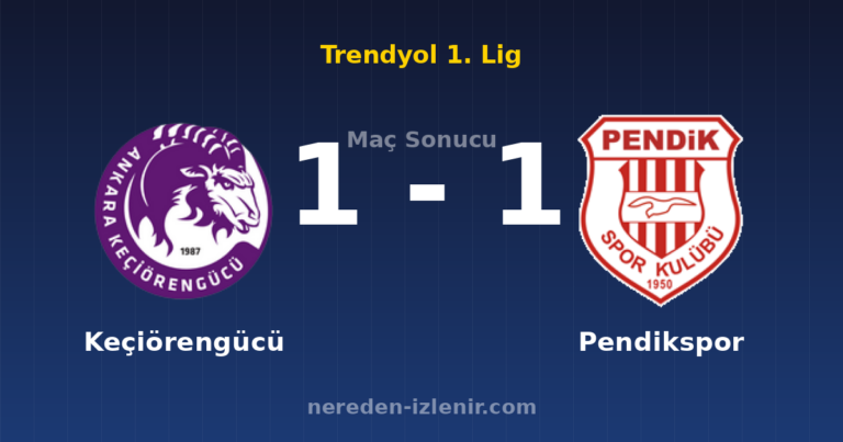 Keçiörengücü 1-1 Pendikspor