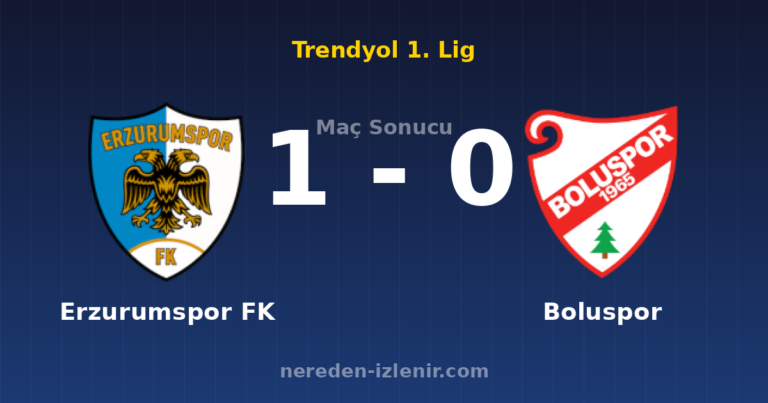 Erzurumspor FK 1-0 Boluspor