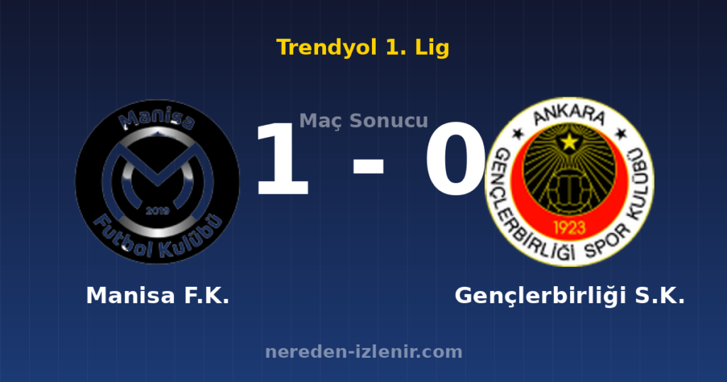 Manisa F.K. 1-0 Gençlerbirliği S.K.