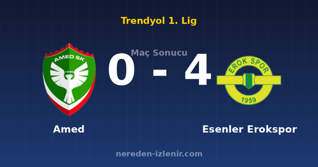 Amed 0-4 Esenler Erokspor