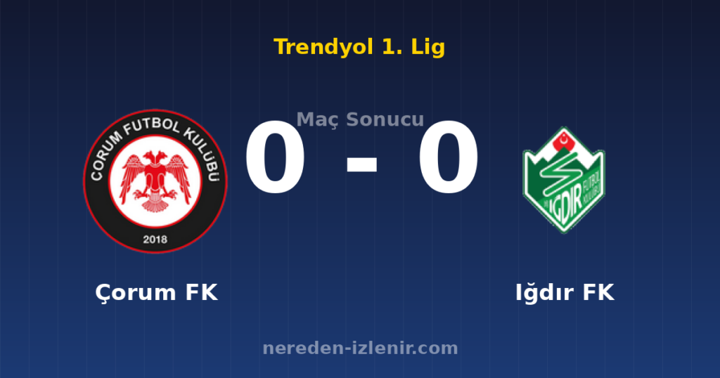 Çorum FK 0-0 Iğdır FK