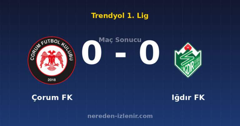 Çorum FK 0-0 Iğdır FK