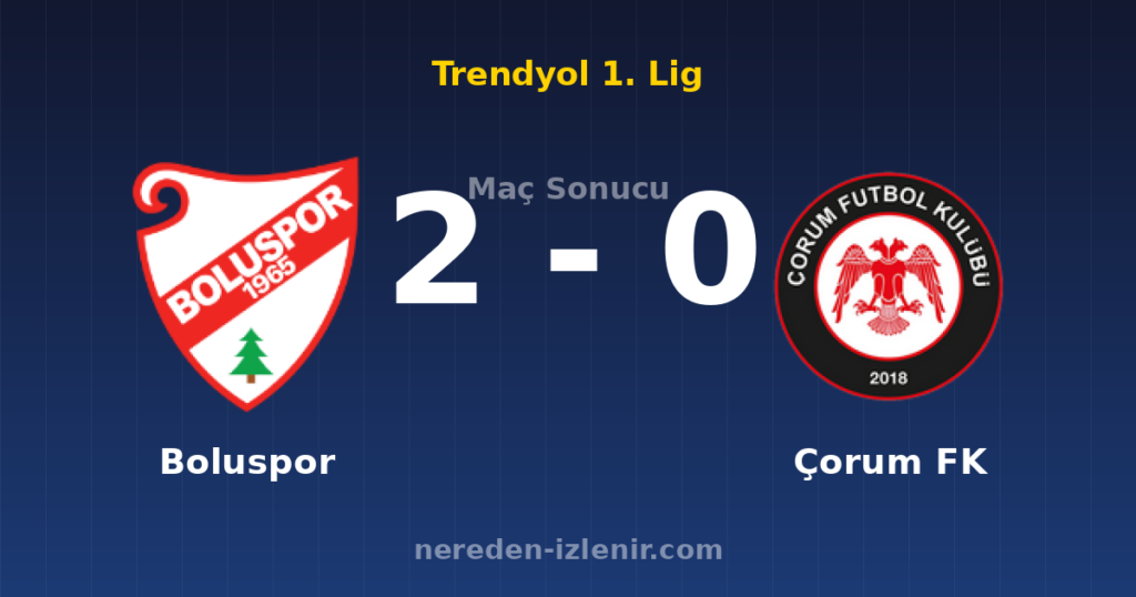 Boluspor 2-0 Çorum FK