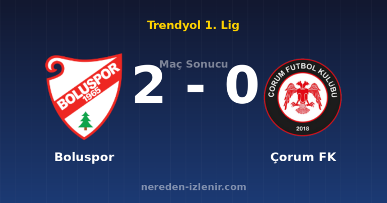Boluspor 2-0 Çorum FK