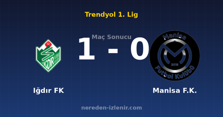 Iğdır FK 1-0 Manisa F.K.