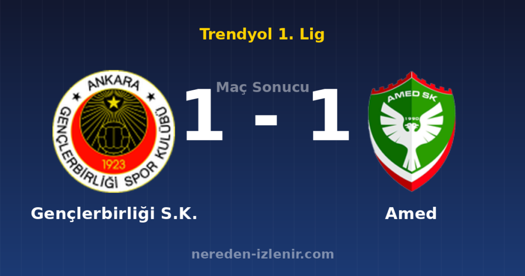 Gençlerbirliği S.K. 1-1 Amed