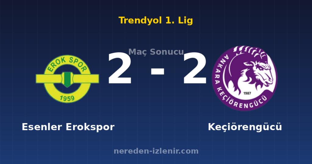 Esenler Erokspor 2-2 Keçiörengücü