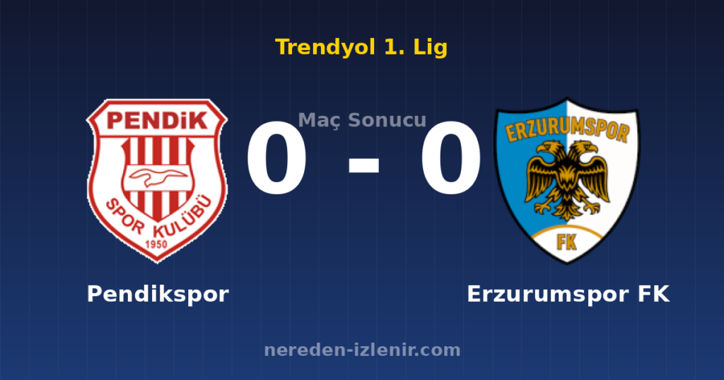 Pendikspor 0-0 Erzurumspor FK