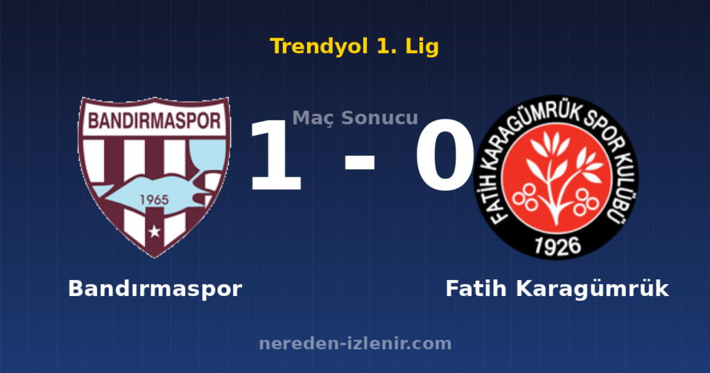 Bandırmaspor 1-0 Fatih Karagümrük