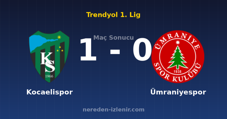 Kocaelispor 1-0 Ümraniyespor