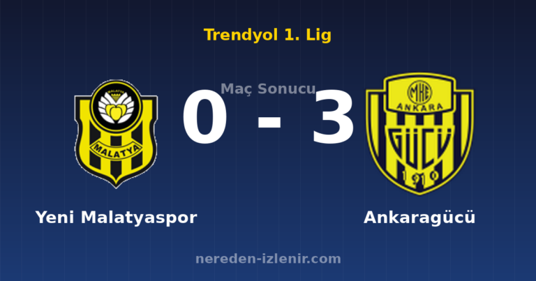 Yeni Malatyaspor 0-3 Ankaragücü