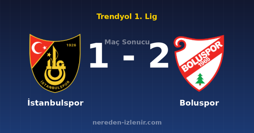 İstanbulspor 1-2 Boluspor