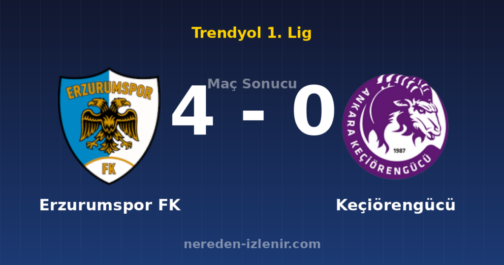 Erzurumspor FK 4-0 Keçiörengücü