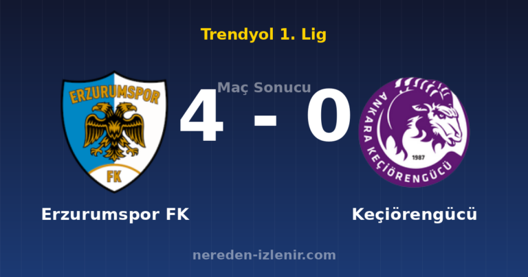 Erzurumspor FK 4-0 Keçiörengücü