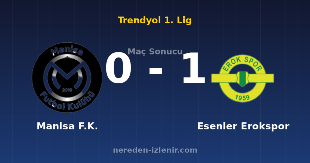 Manisa F.K. 0-1 Esenler Erokspor