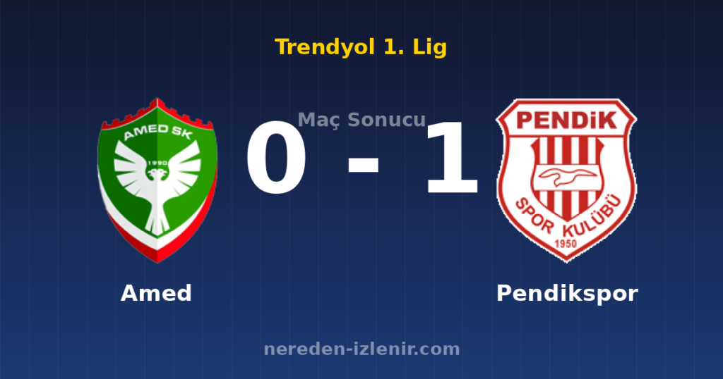 Amed 0-1 Pendikspor