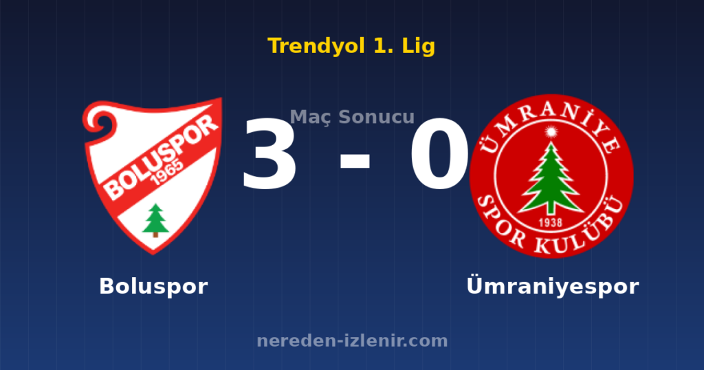 Boluspor 3-0 Ümraniyespor