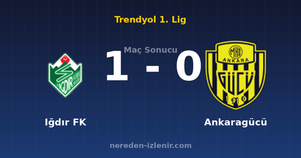Iğdır FK 1-0 Ankaragücü