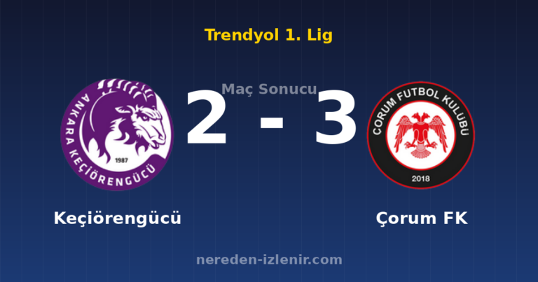 Keçiörengücü 2-3 Çorum FK