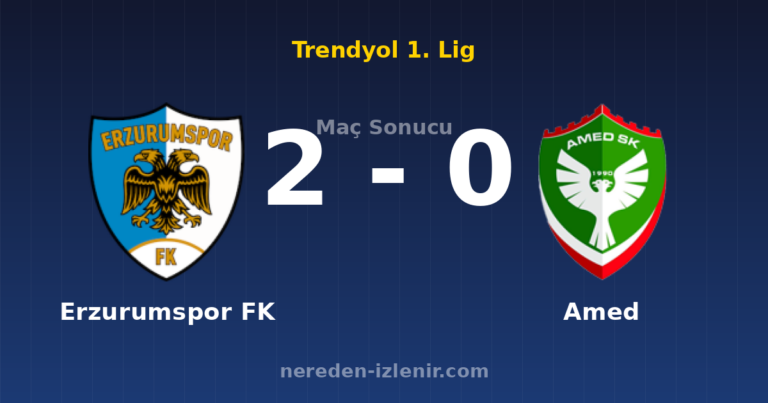 Erzurumspor FK 2-0 Amed
