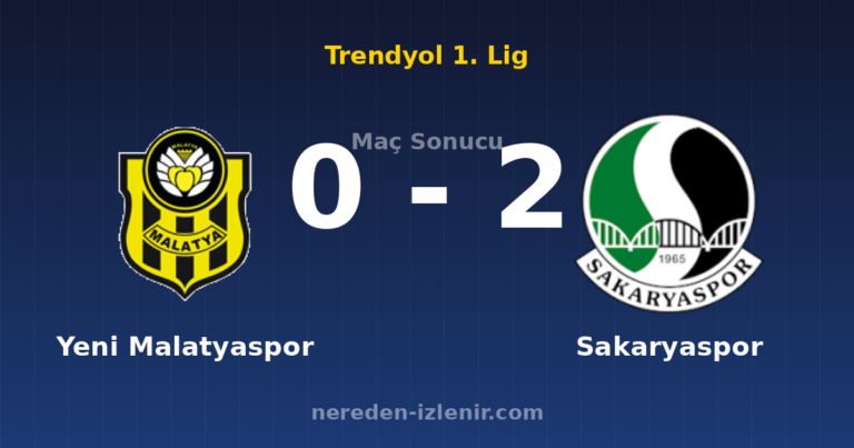Yeni Malatyaspor 0-2 Sakaryaspor