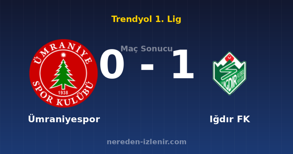 Ümraniyespor 0-1 Iğdır FK