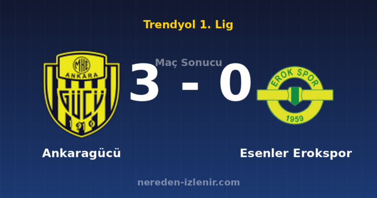 Ankaragücü 3-0 Esenler Erokspor