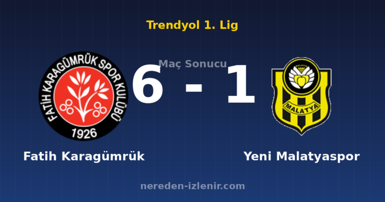 Fatih Karagümrük 6-1 Yeni Malatyaspor