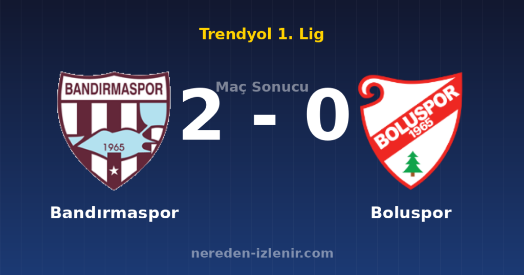 Bandırmaspor 2-0 Boluspor