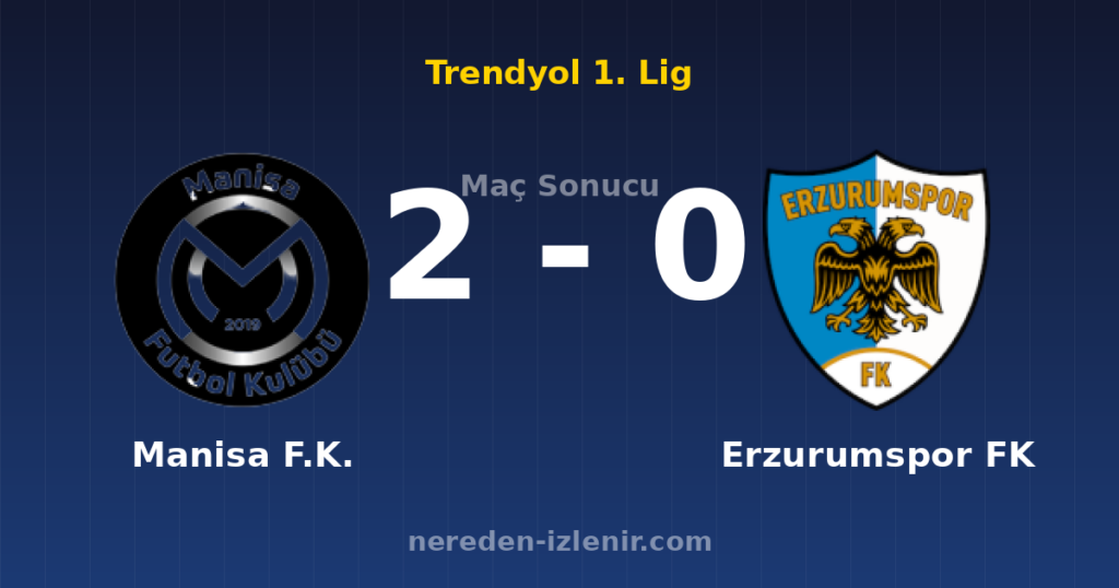 Manisa F.K. 2-0 Erzurumspor FK