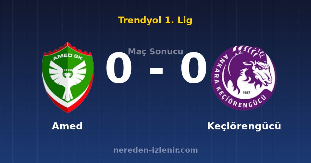 Amed 0-0 Keçiörengücü