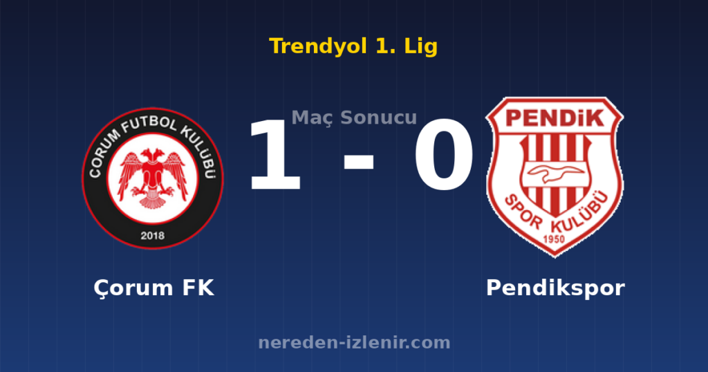 Çorum FK 1-0 Pendikspor