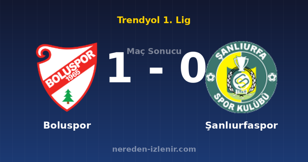 Boluspor 1-0 Şanlıurfaspor