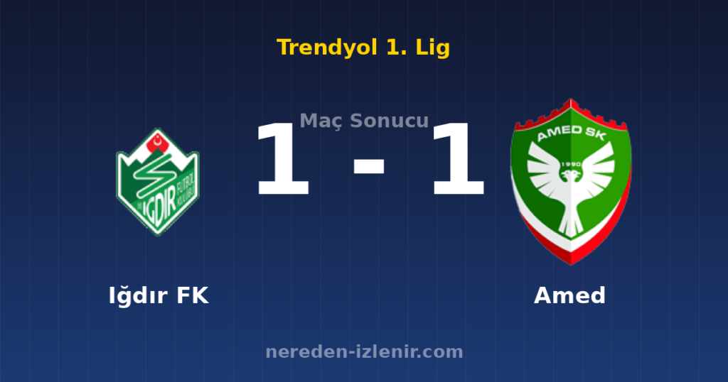 Iğdır FK 1-1 Amed
