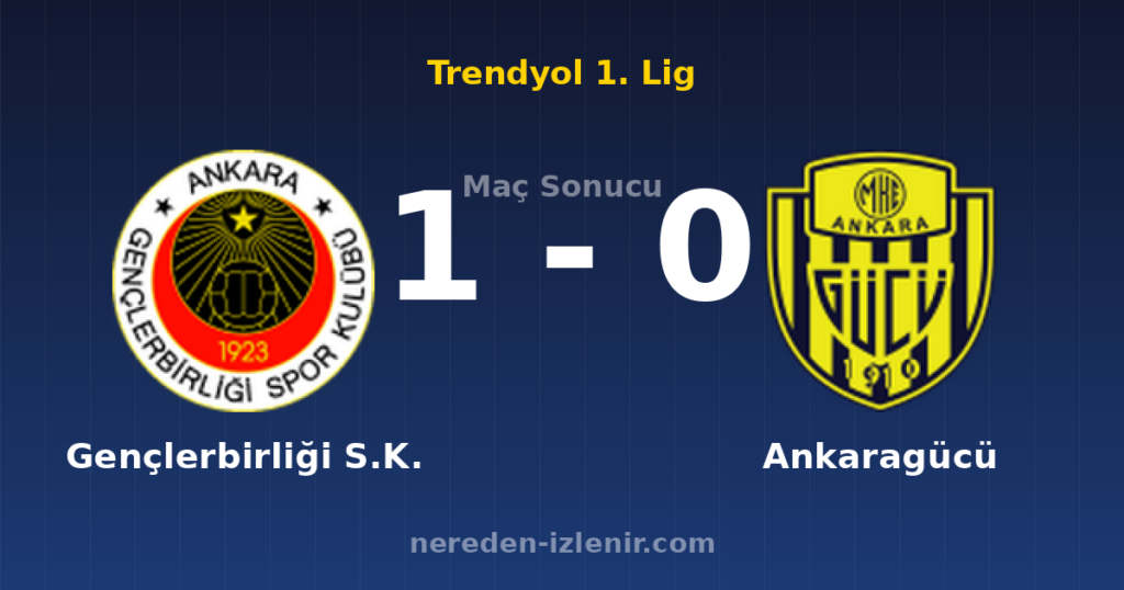 Gençlerbirliği S.K. 1-0 Ankaragücü