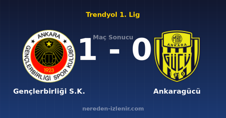 Gençlerbirliği S.K. 1-0 Ankaragücü
