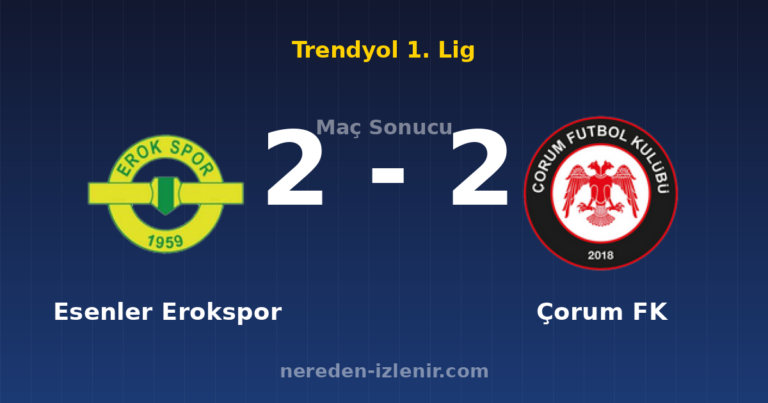 Esenler Erokspor 2-2 Çorum FK