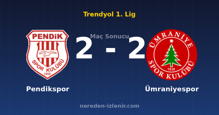 Pendikspor 2-2 Ümraniyespor