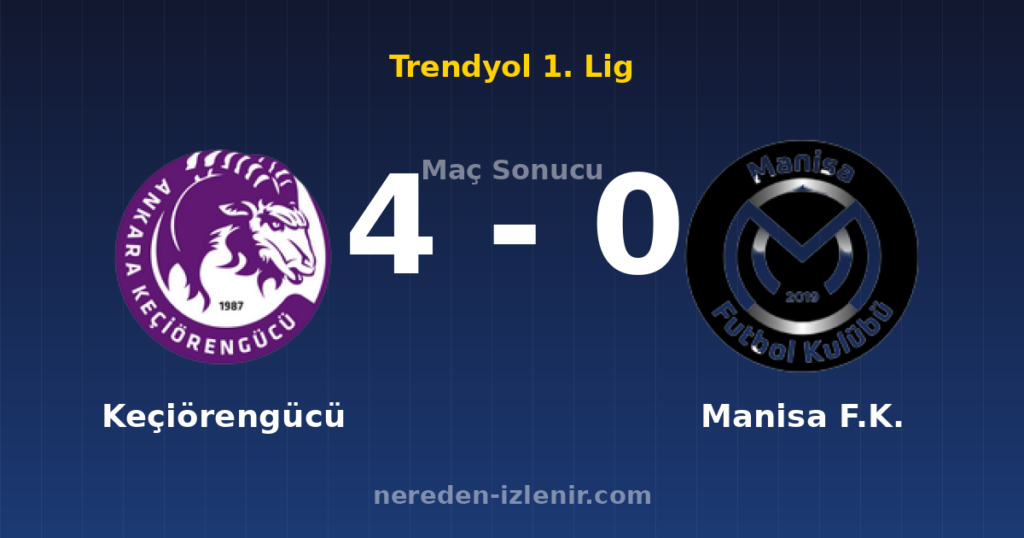 Keçiörengücü 4-0 Manisa F.K.