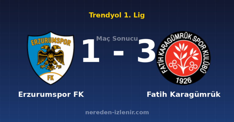 Erzurumspor FK 1-3 Fatih Karagümrük