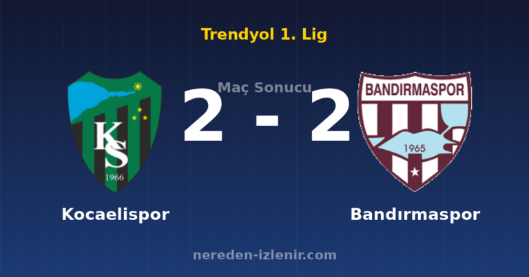 Kocaelispor 2-2 Bandırmaspor