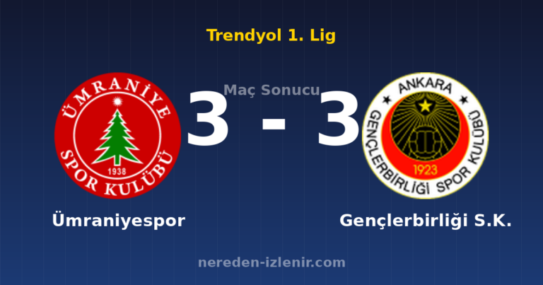 Ümraniyespor 3-3 Gençlerbirliği S.K.
